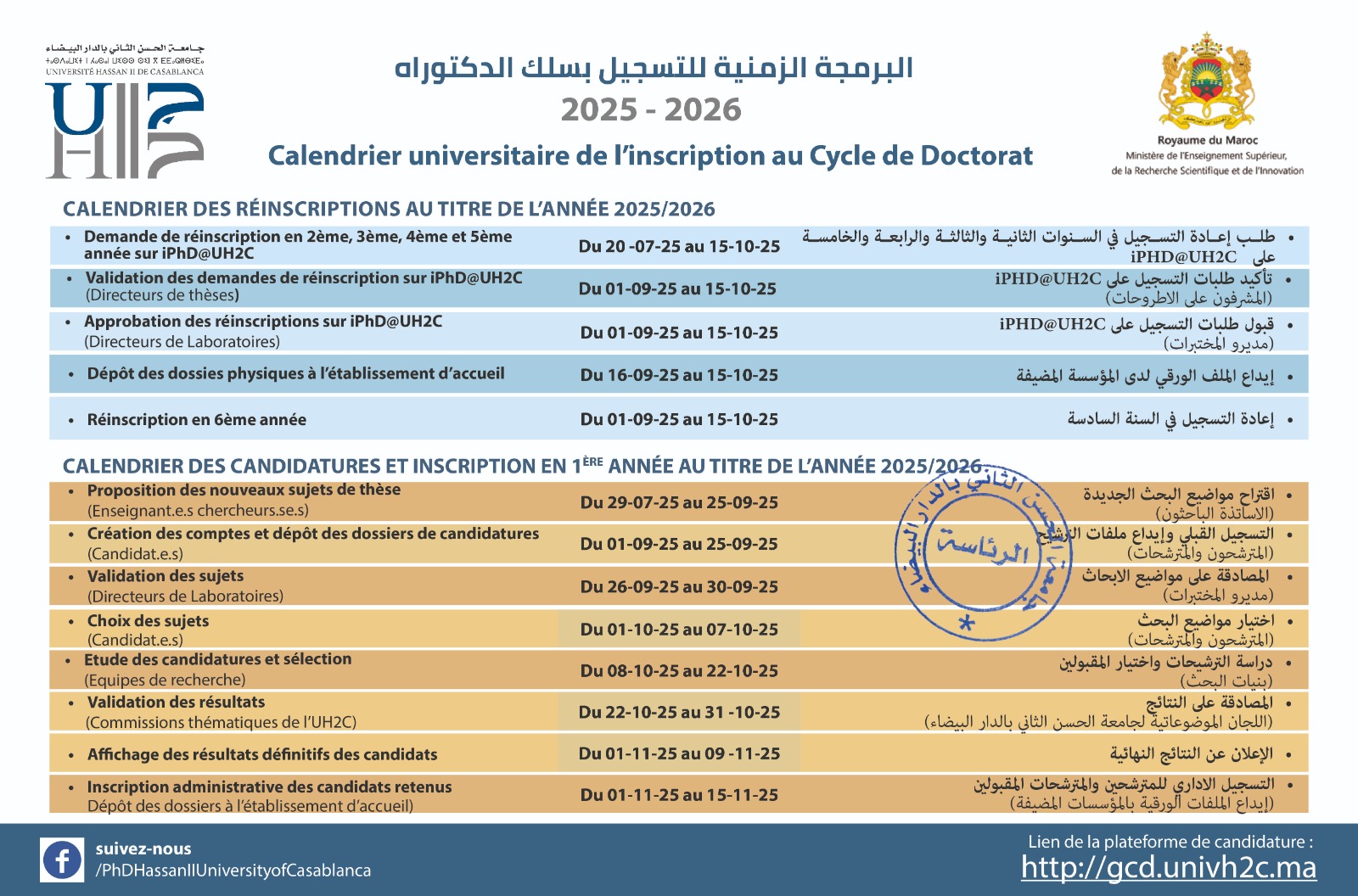 Prolongation Inscription et rèinscrption études doctorales 2025-2026